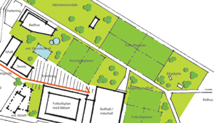 Idéförslag Hässleholms idrottspark